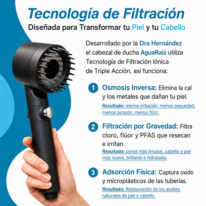 No dejes que el agua Arruine tu Piel y tu Cabello. Filtra, Protege y Disfruta con AguaRaíz