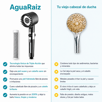 No dejes que el agua Arruine tu Piel y tu Cabello. Filtra, Protege y Disfruta con AguaRaíz